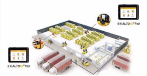 東大集成助力叉車應(yīng)用智能化，倉儲(chǔ)效率再升級