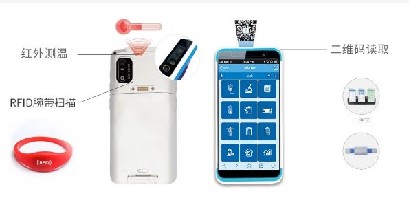 告別水銀時代 迎接安全高效｜富立葉移動護理PDA，醫(yī)療級精準測溫，開啟體溫篩查智能新紀元