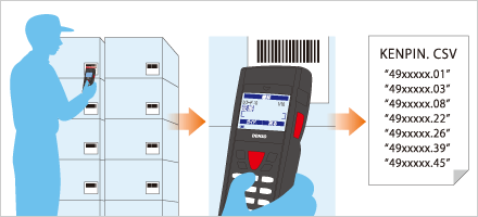 開箱后可立即進行實際數據收集、對照作業等