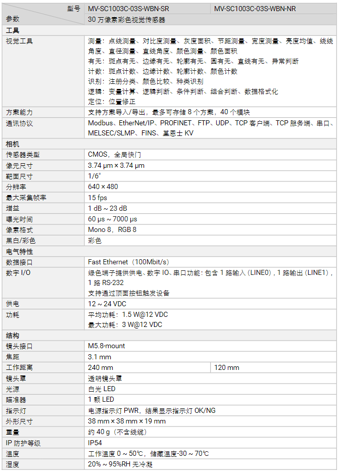 海康MV-SC1003C-03S-WBN-SR/NR 30萬像素彩色相機視覺傳感器參數.png